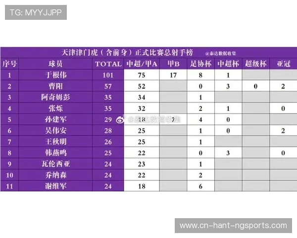 津门虎新赛季全面备战展望球队阵容升级与年轻球员成长路径解析